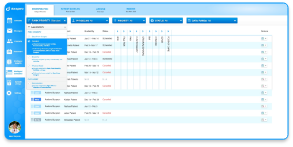 Patient Readiness & Prioritization